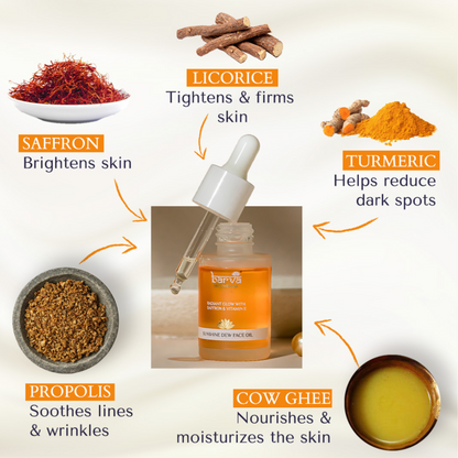 Sunshine Dew Gesichtsöl | Mischung aus Safran, Vitamin E, Kurkuma, Lakritze und Ghee